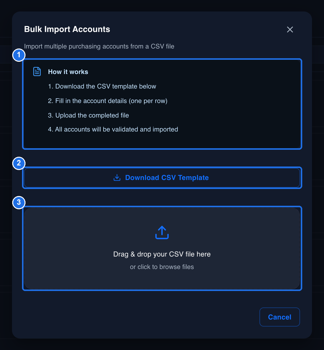 The Bulk Import Accounts window with the four How it works steps marked 1, the Download CSV Template button marked 2 and the Drag and drop your CSV file here area marked 3