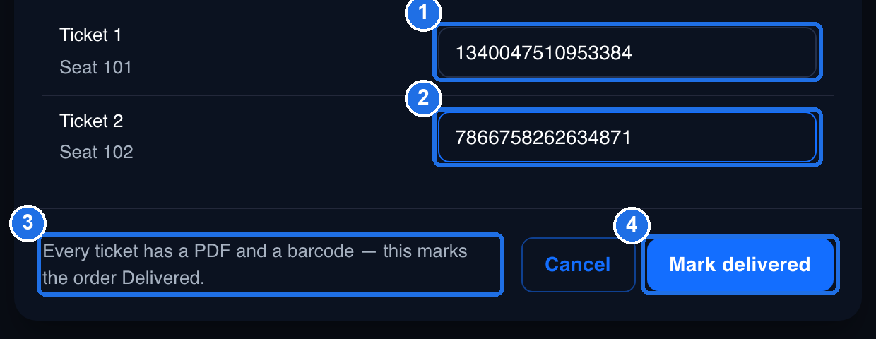 The Barcode boxes for Ticket 1, Seat 101, marked 1, and Ticket 2, Seat 102, marked 2, both filled in, the message Every ticket has a PDF and a barcode, this marks the order Delivered, marked 3, and the Mark delivered button, marked 4