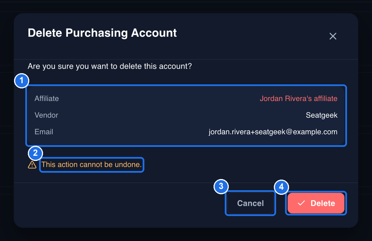 The Delete Purchasing Account window with the Affiliate, Vendor and Email details marked 1, the warning This action cannot be undone marked 2, the Cancel button marked 3 and the red Delete button marked 4