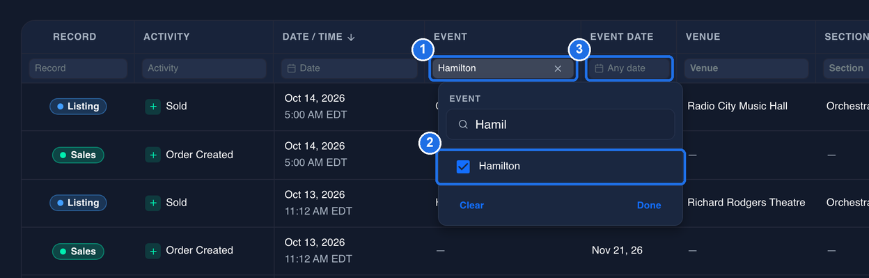 The Event box marked 1 with its list open, Hamil typed in the search box and Hamilton ticked, marked 2, and the Any date box under EVENT DATE marked 3
