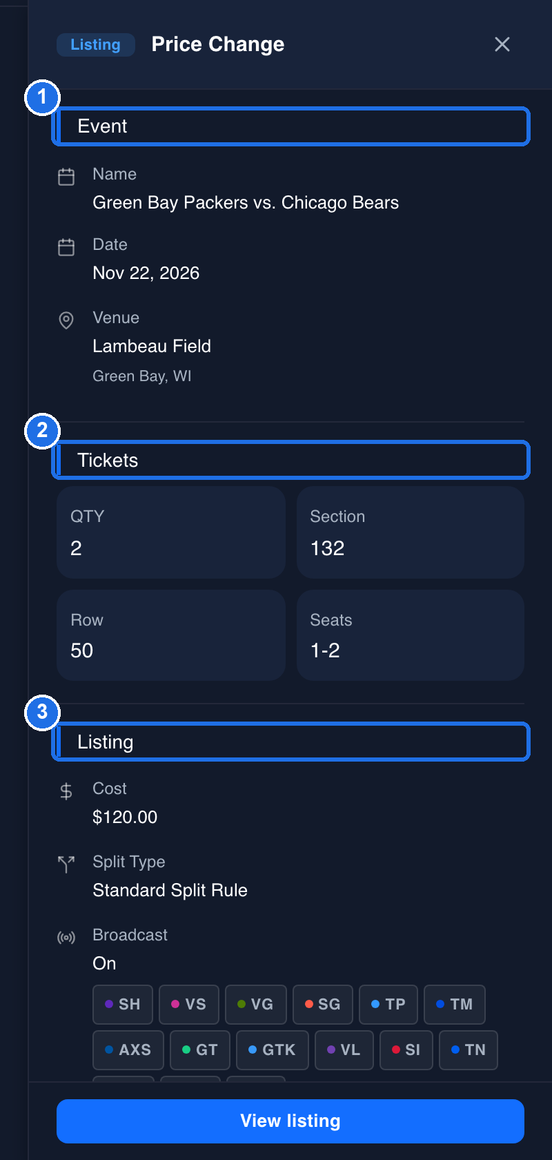 The lower part of the details panel, with the Event section marked 1, the Tickets section with QTY, Section, Row and Seats marked 2, and the Listing section marked 3, showing Cost, Split Type and Broadcast On with marketplace badges