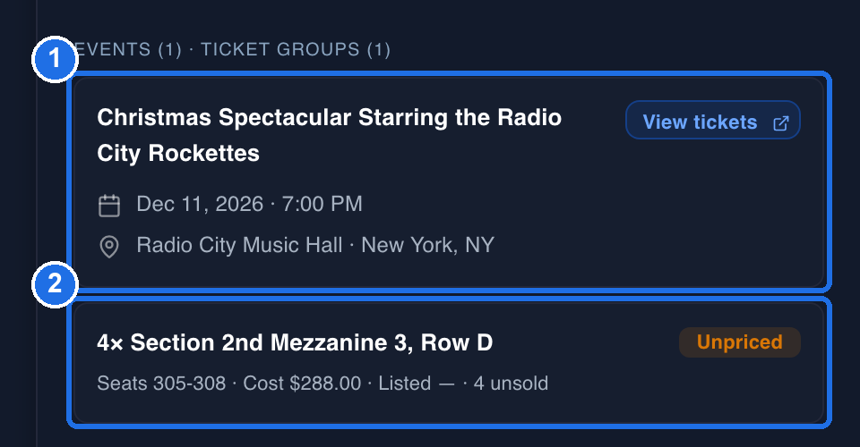 The EVENTS and TICKET GROUPS section of the panel with the Christmas Spectacular Starring the Radio City Rockettes event card, marked 1, and the ticket group 4× Section 2nd Mezzanine 3, Row D with an Unpriced tag and the line Seats 305-308, Cost $288.00, Listed —, 4 unsold, marked 2
