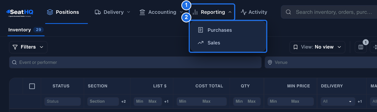 The Reporting menu open over the Inventory page, with Reporting marked 1 and its menu, listing Purchases and Sales, marked 2