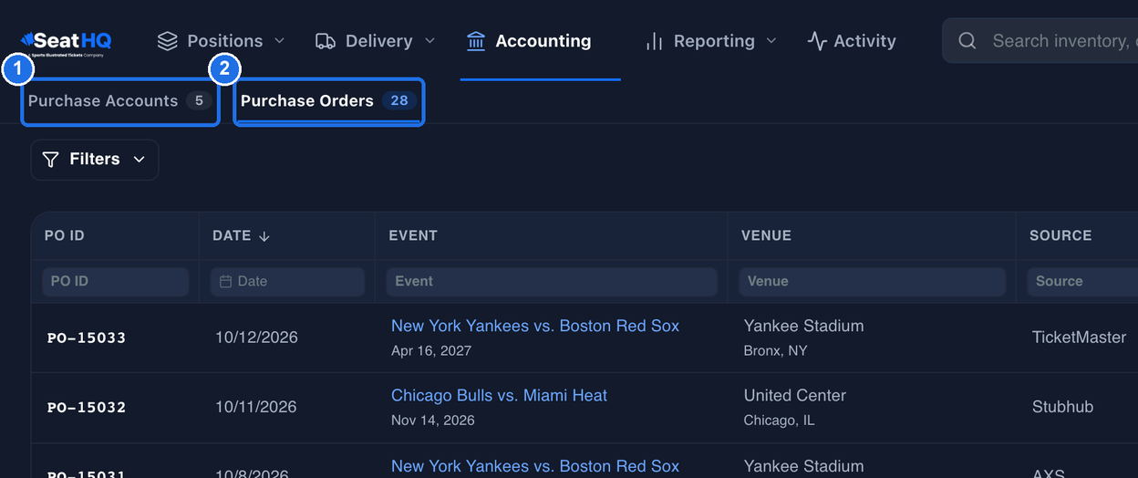 The tab row on the Purchase Orders page, with the Purchase Accounts tab showing 5 marked 1, and the bold, underlined Purchase Orders tab showing 28 marked 2