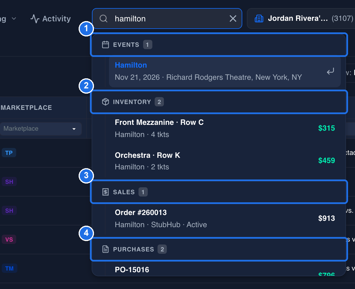 Search results for hamilton, with the EVENTS 1 heading marked 1, INVENTORY 2 marked 2, SALES 1 marked 3 and PURCHASES 2 marked 4