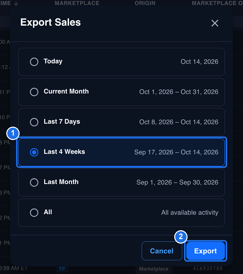 The Export Sales window listing Today, Current Month, Last 7 Days, Last 4 Weeks, Last Month with their dates and All with All available activity, with Last 4 Weeks selected and marked 1 and the Export button marked 2