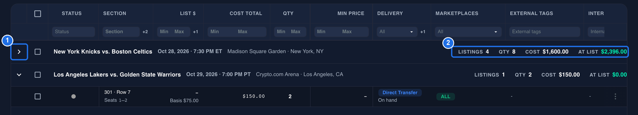 The New York Knicks vs. Boston Celtics event row folded, with its arrow marked 1 and its LISTINGS 4, QTY 8, COST $1,600.00 and AT LIST $2,396.00 totals marked 2, and the next event's listing still showing below
