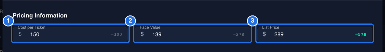 Pricing Information with Cost per Ticket 150 and its total =300 marked 1, Face Value 139 and its total =278 marked 2, and List Price 289 and its total =578 marked 3