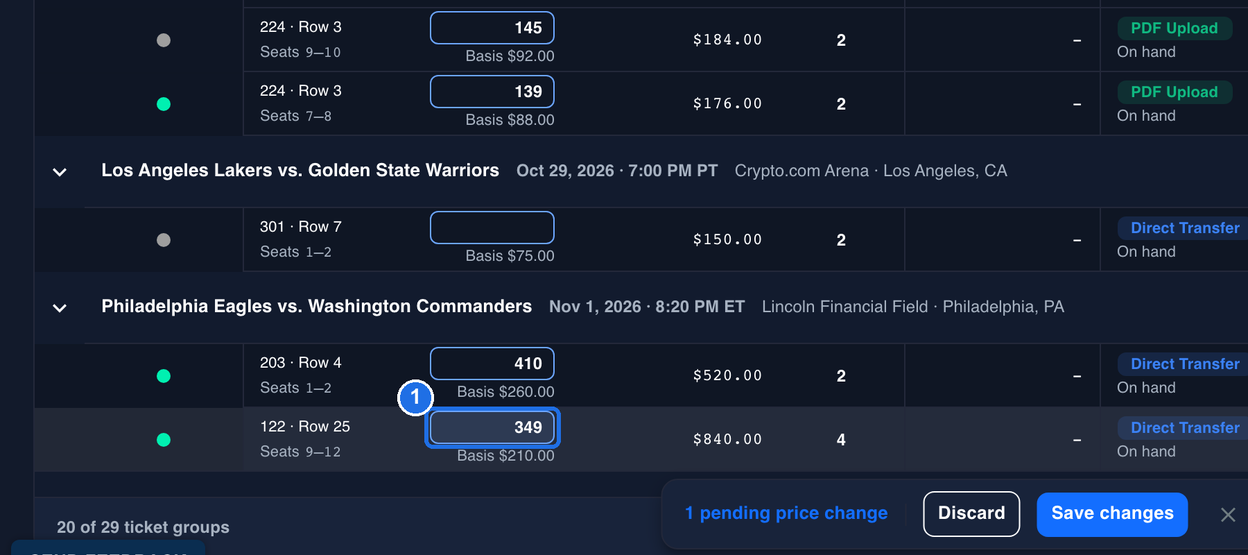 The Inventory grid with every LIST $ price in a box, and the box of the 122 · Row 25, Seats 9–12 listing under Philadelphia Eagles vs. Washington Commanders showing 349, marked 1. The bar at the bottom of the page already shows 1 pending price change