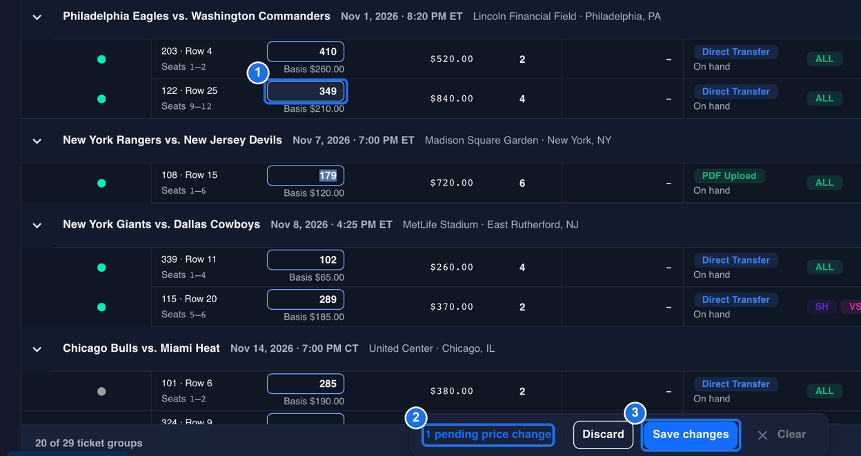The LIST $ box of the 122 · Row 25 listing, still showing 349 and highlighted, marked 1, with the cursor now in the box of the next listing, 108 · Row 15. At the bottom of the page, the bar with 1 pending price change is marked 2, next to a Discard button, Save changes marked 3, and a Clear button