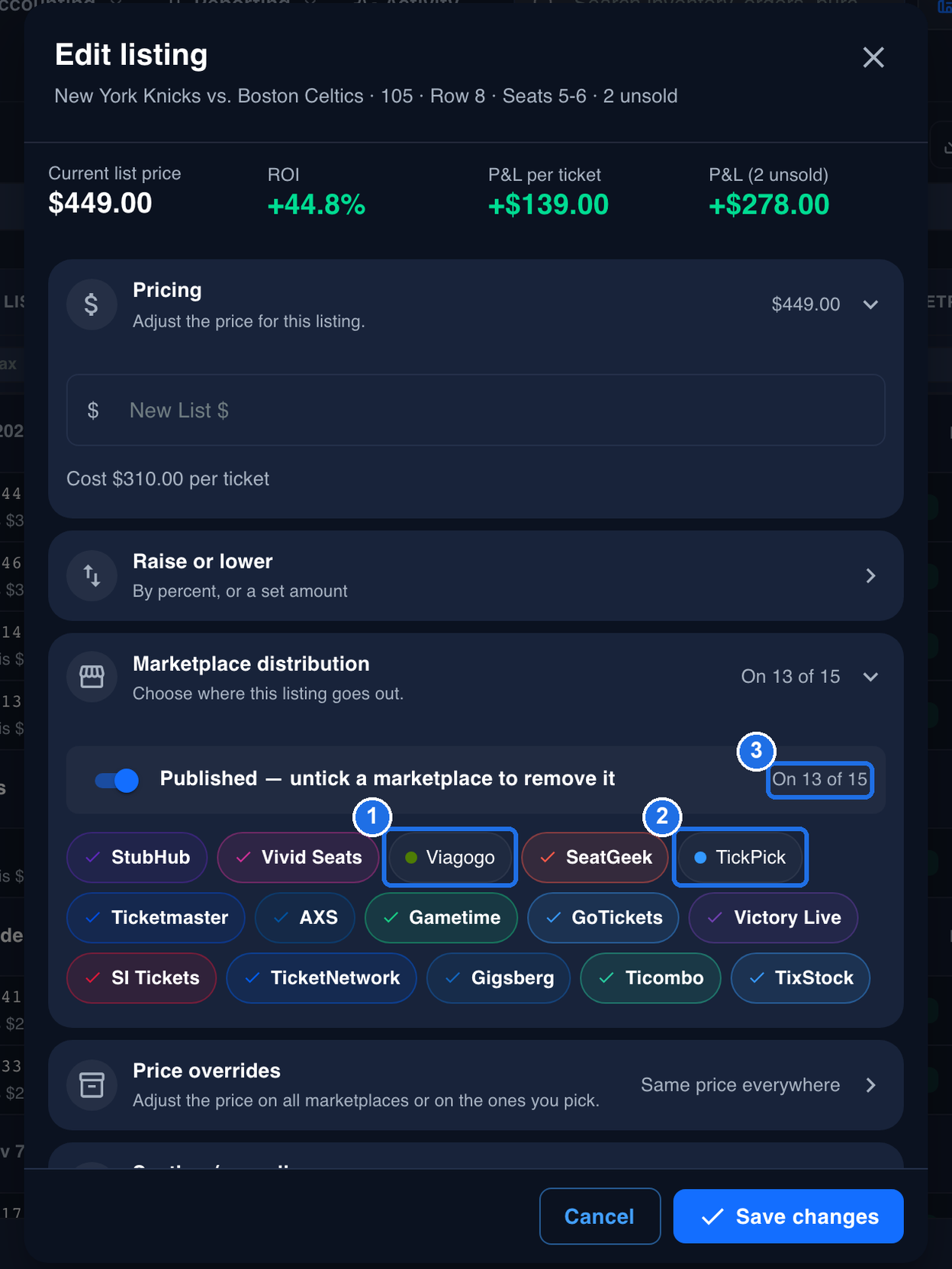 Marketplace distribution with Viagogo marked 1 and TickPick marked 2 unticked, each showing a dot instead of a check mark, and the summary reading On 13 of 15 marked 3. The other 13 marketplaces still show a check mark