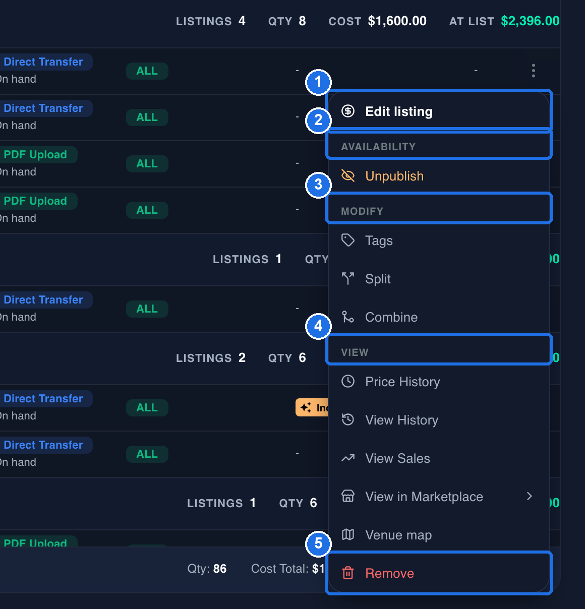 The Actions menu open, with Edit listing marked 1, the AVAILABILITY heading above Unpublish marked 2, the MODIFY heading above Tags, Split and Combine marked 3, the VIEW heading above Price History, View History, View Sales, View in Marketplace and Venue map marked 4, and Remove in red marked 5