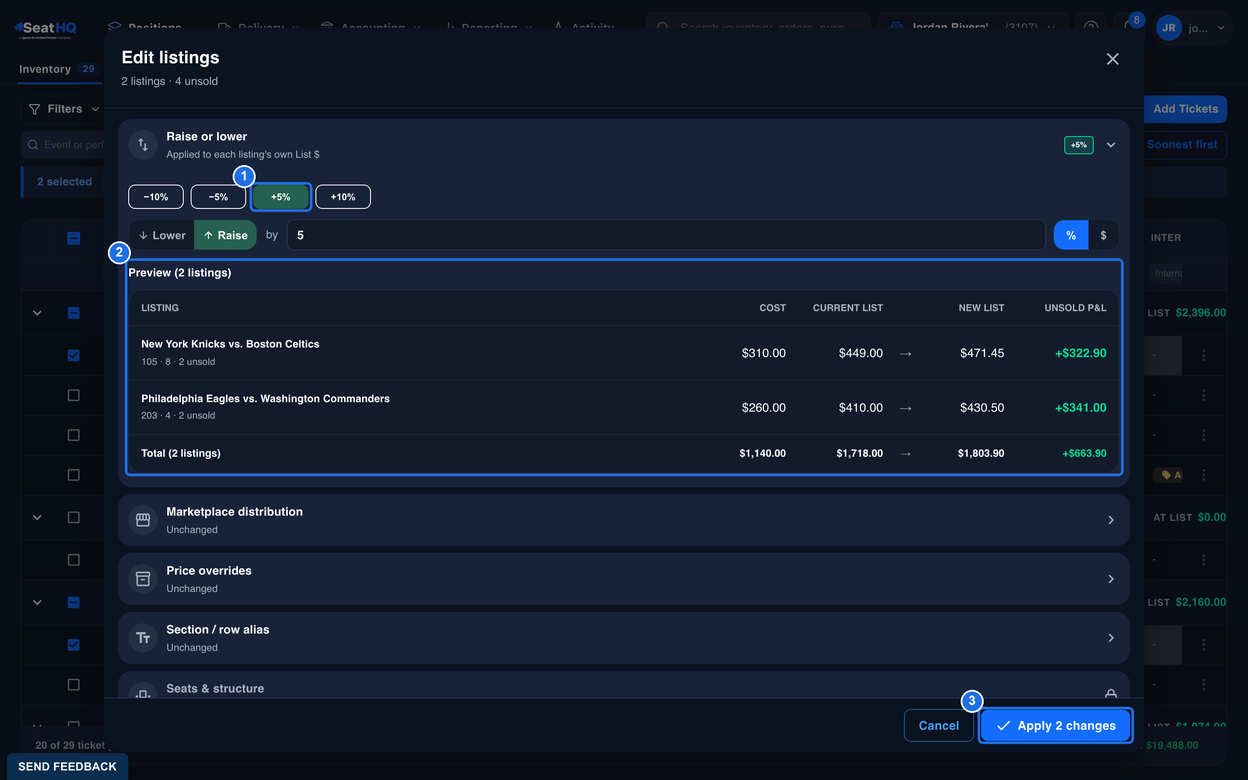 The Edit listings window for 2 listings, with the +5% button marked 1, the Preview showing $449.00 → $471.45 and $410.00 → $430.50 with a total of $1,718.00 → $1,803.90 marked 2, the Marketplace distribution, Price overrides and Section / row alias sections, each reading Unchanged, below the Preview, and the Apply 2 changes button marked 3