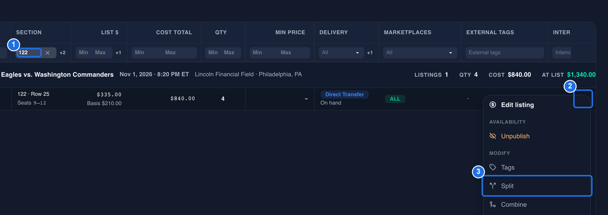 The Inventory grid filtered to section 122 with the Section filter marked 1, the three-dot menu of the 122 · Row 25, Seats 9–12 listing under Philadelphia Eagles vs. Washington Commanders marked 2, and Split under MODIFY in the open menu marked 3