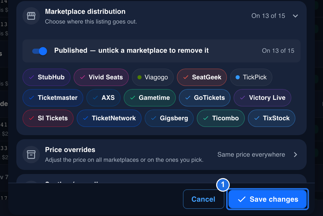 The bottom of the Edit listing window with Marketplace distribution reading On 13 of 15, Viagogo and TickPick unticked, and the Save changes button marked 1