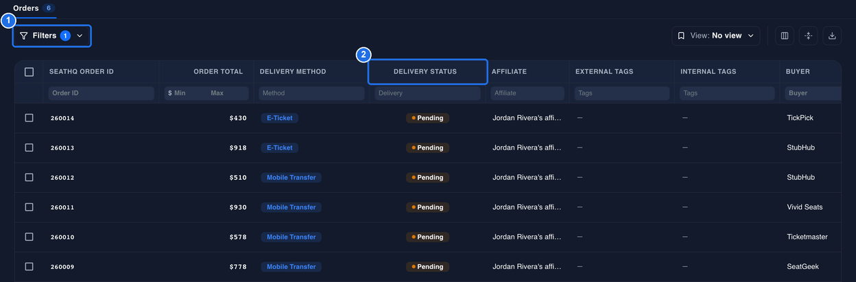 The Orders list with Filters showing 1, marked 1, and the DELIVERY STATUS column, marked 2, where all 6 orders read Pending. The DELIVERY METHOD column shows E-Ticket for 2 orders and Mobile Transfer for 4
