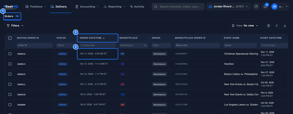 The Orders page with the Orders tab showing 14 marked 1, the ORDER DATE/TIME header with its down arrow marked 2, and the order date of the top row, the newest order, Oct 14, 2026 · 5:00 AM ET, marked 3