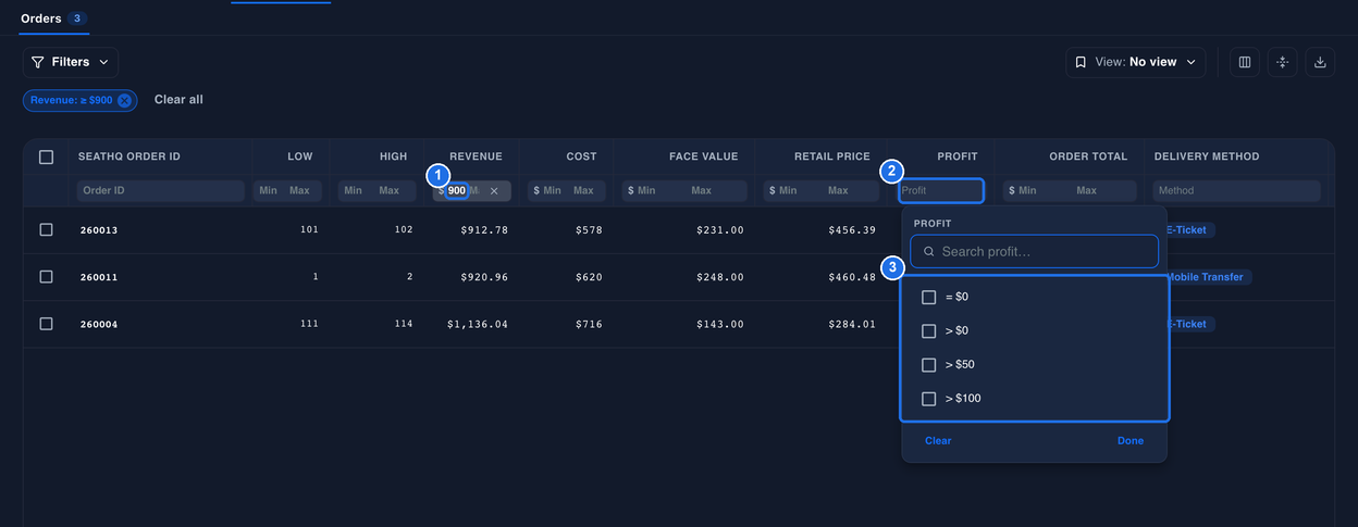 900 typed in the Min box under REVENUE marked 1 with the Revenue: ≥ $900 chip above the grid and 3 orders listed, and the Profit box marked 2 open to its presets = $0, > $0, > $50 and > $100, marked 3