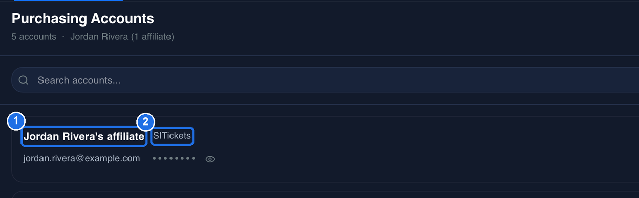 An account card with the affiliate name marked 1 and the vendor SITickets marked 2, above the login email, the hidden password and the eye icon