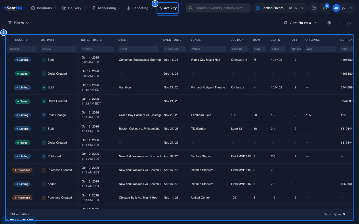 The Activity page, with Activity in the top menu marked 1 and the activity grid marked 2, listing rows such as Sold, Order Created and Price Change, with 194 activities in the footer