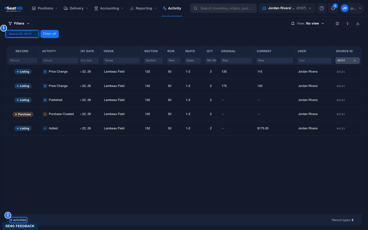 The Activity page with the Source ID: 40121 chip marked 1, five rows for the listing with 40121 in the SOURCE ID column, and 5 activities in the footer marked 2