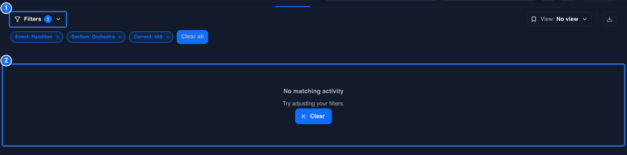 The Filters button showing 1 marked 1, and the No matching activity message with its Clear button marked 2, under the Event, Section and Current chips
