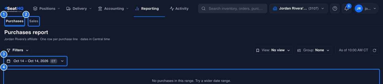 The Purchases report as it opens, with the Purchases tab marked 1, the Sales tab marked 2, the date button showing Oct 14 – Oct 14, 2026 marked 3, and the message No purchases in this range. Try a wider date range. marked 4