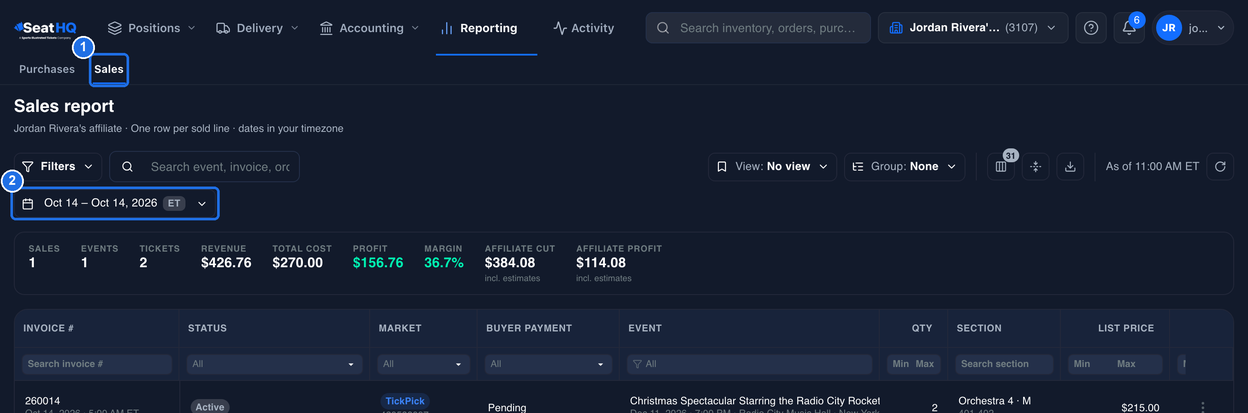 The Sales report as it opens, with the Sales tab marked 1 and the date button showing Oct 14 – Oct 14, 2026 marked 2, above the tiles and one sale from today